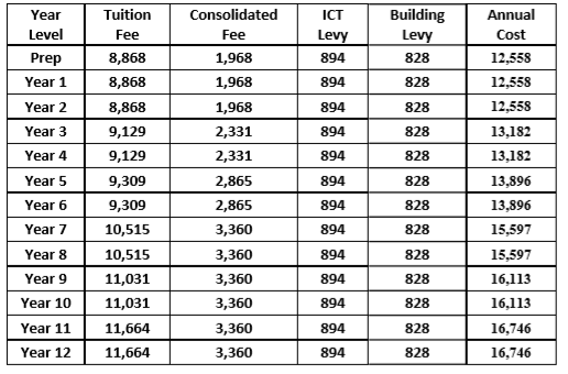 阿尔顿文法学校