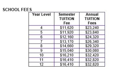 巴拉腊特文法学校