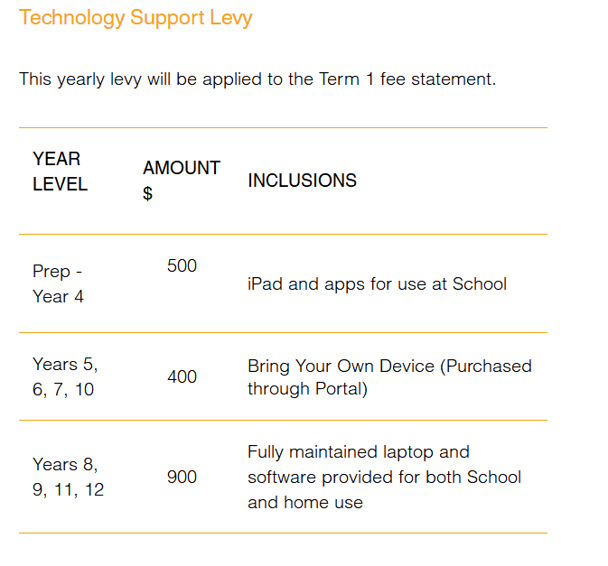 科若娃圣公会女子学校