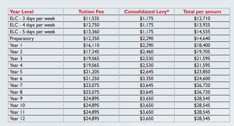 曼通女子文法学校
