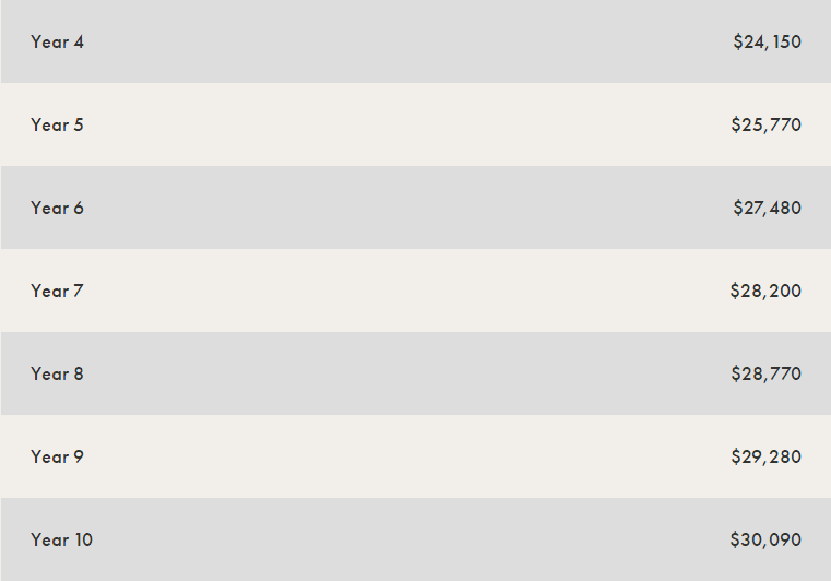 墨尔本卫理会女子学校