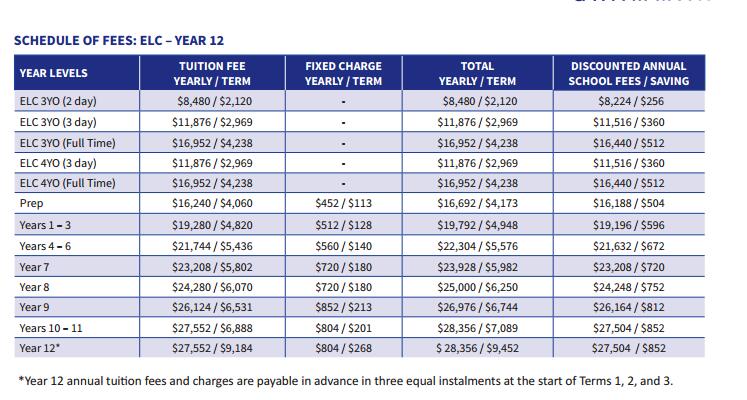 廷特恩女子文法学校