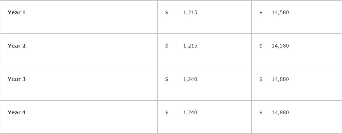 彼得沃特豪斯中学