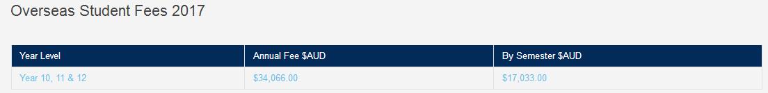 坎伯威尔女子文法学校