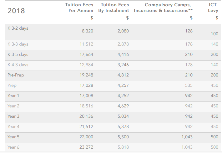 芬彤娜女子学校