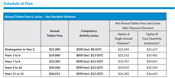希尔斯文法学校
