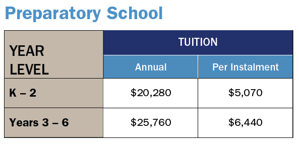 悉尼英格兰教会文法学校