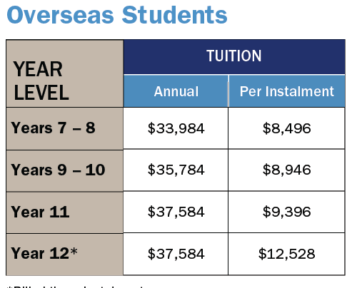 悉尼英格兰教会文法学校