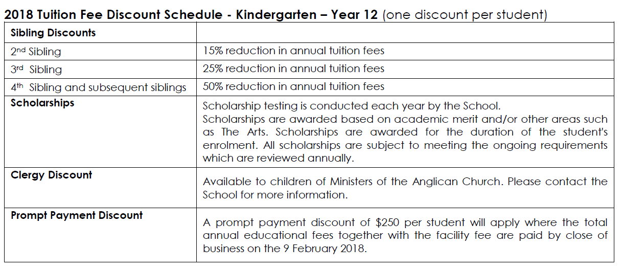 依拉瓦拉文法学校