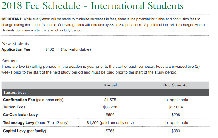 布里斯班男子学院