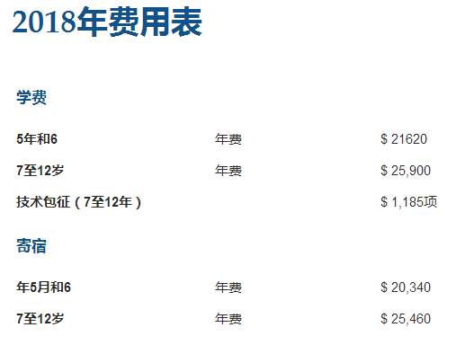 布里斯班文法学校