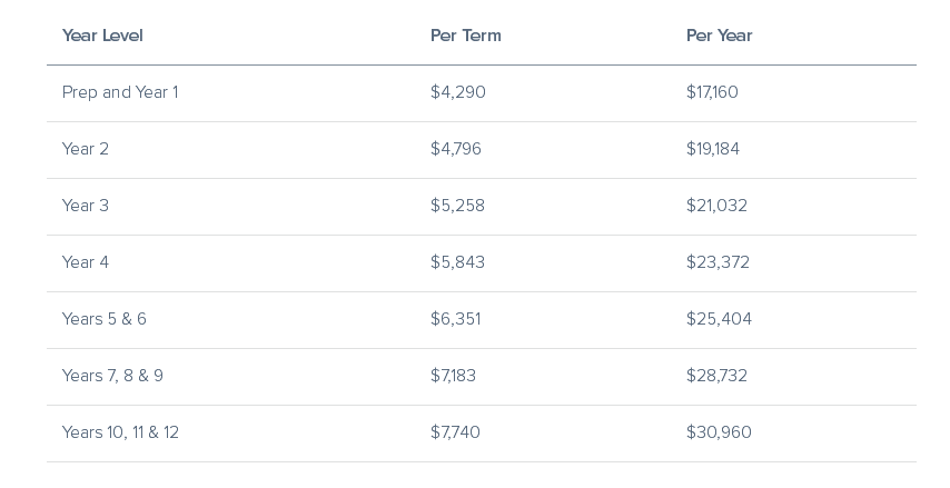 基督教长老会女子学院