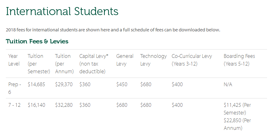 柯蕾菲尔德学院