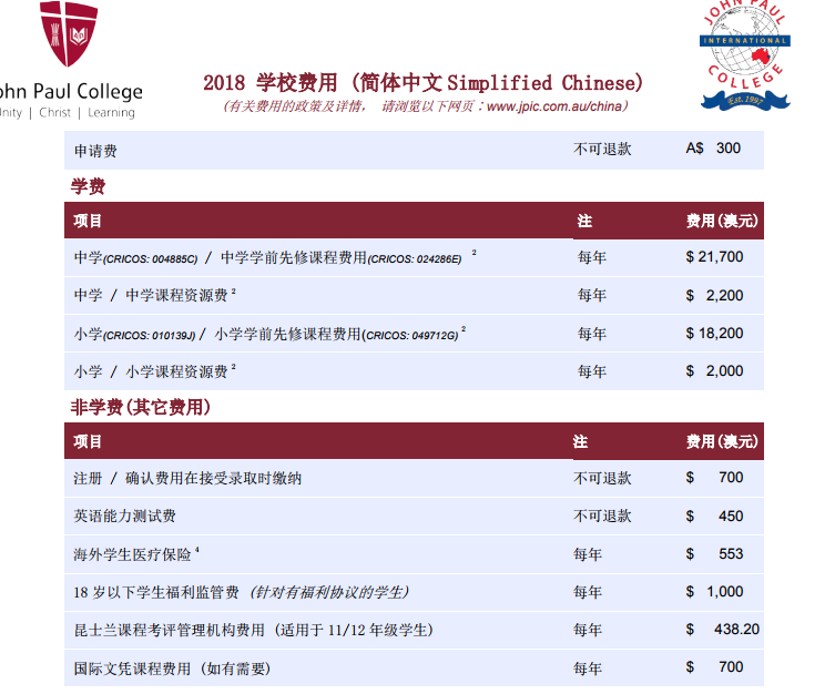 约翰保罗国际学院