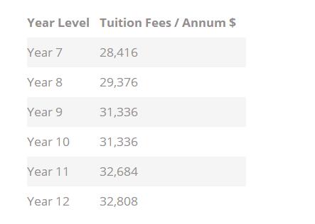 亚拉河谷文法学校