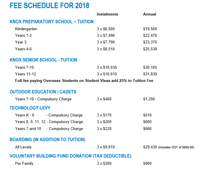 诺克斯文法中学