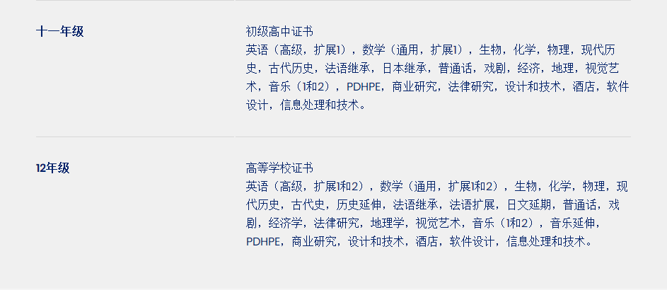 纽卡斯尔文法学校