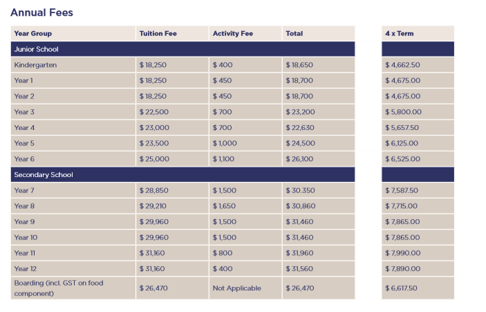 育文武女子学校