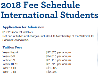 沃尔福德圣公会女子学校