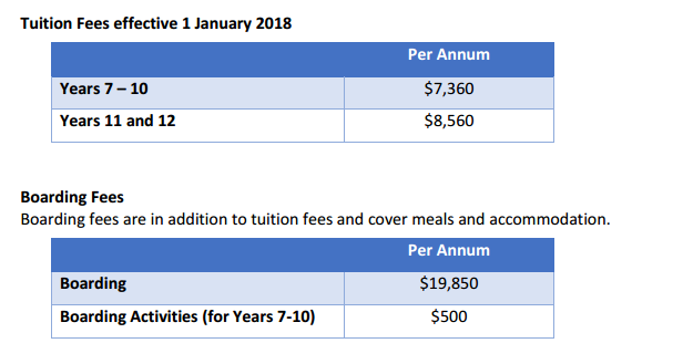 圣斯考拉斯蒂卡学校