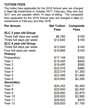 艾蒙豪文法学院