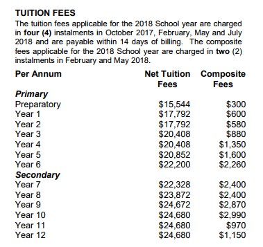 艾蒙豪文法学院