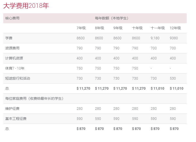 史黛拉玛瑞女子学校