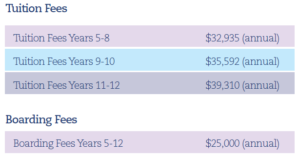 塔拉圣公会女子学校