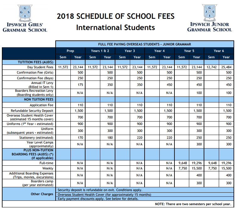 伊普斯维奇女子文法学校