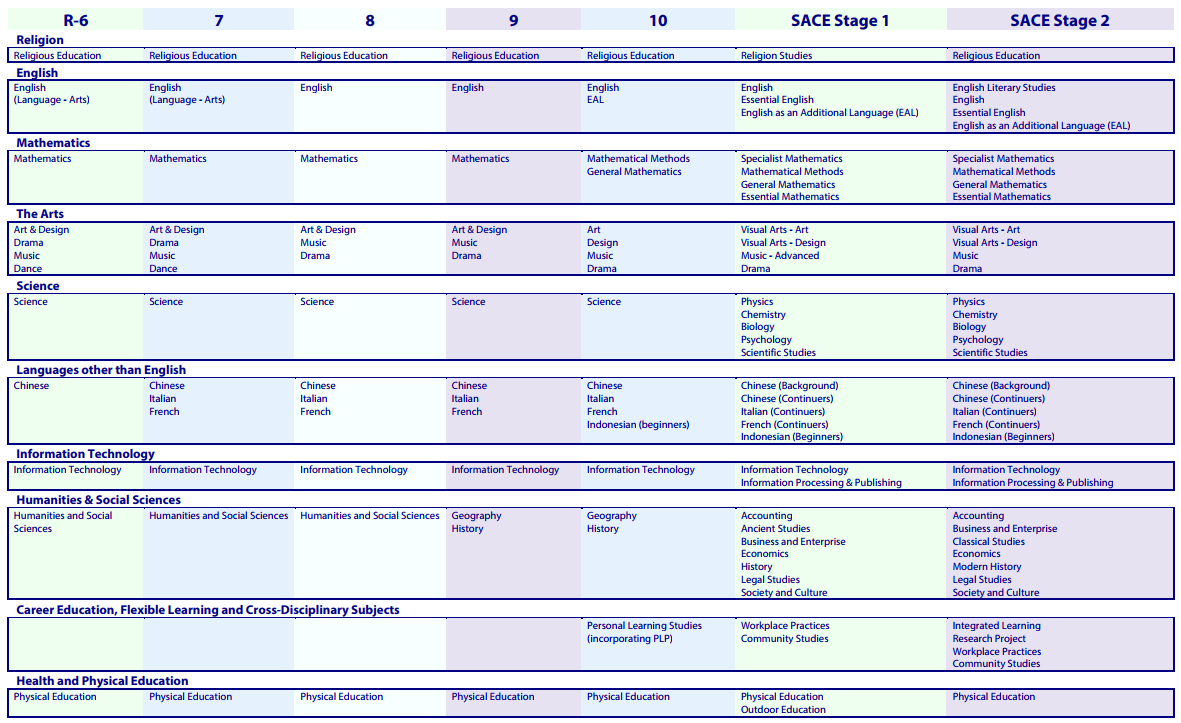 圣阿罗依斯女子学院