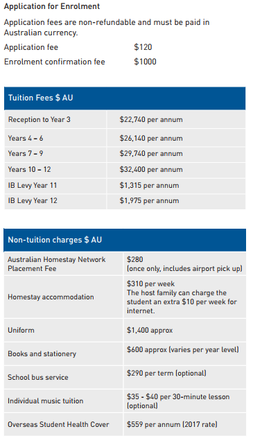 圣彼得女子学校