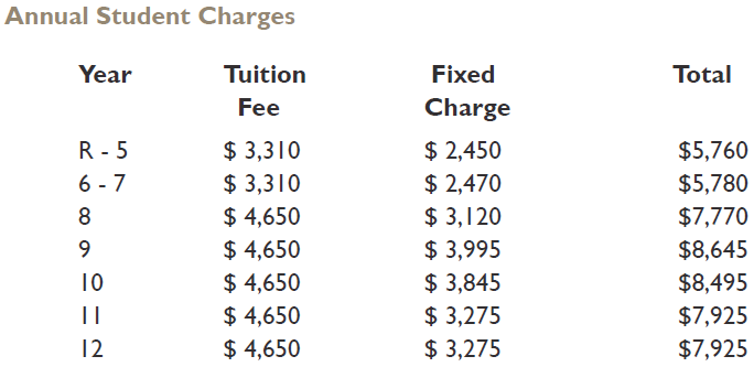 伍德克夫特学院